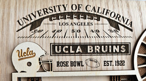Rose Bowl - Home of UCLA Bruins Football